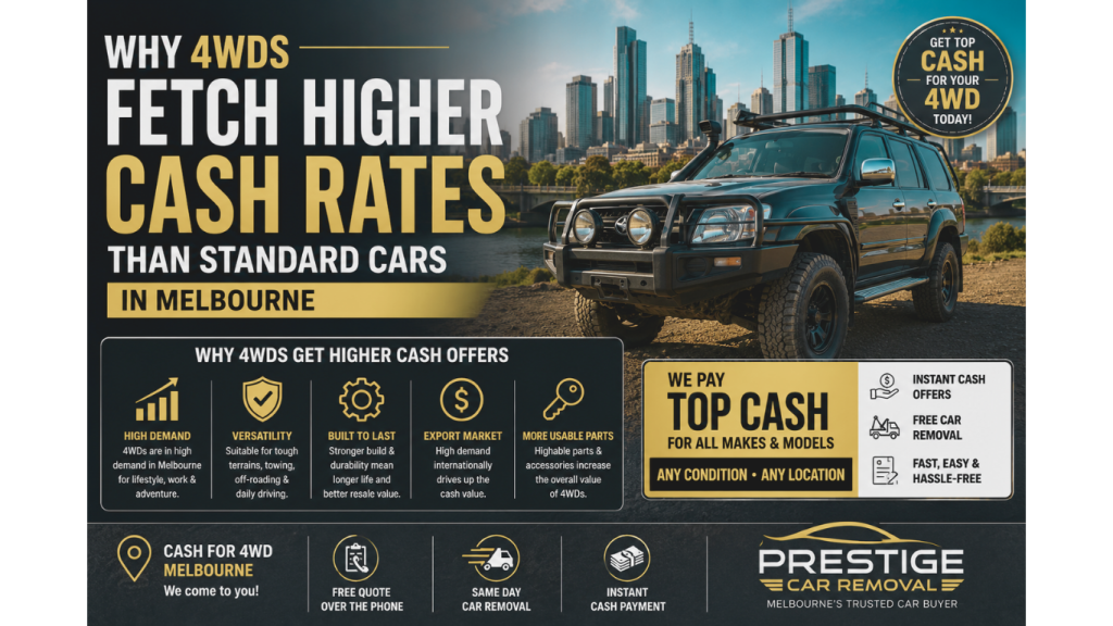 Cash For 4WD Melbourne - Prestige Car